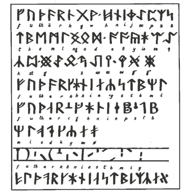 runes